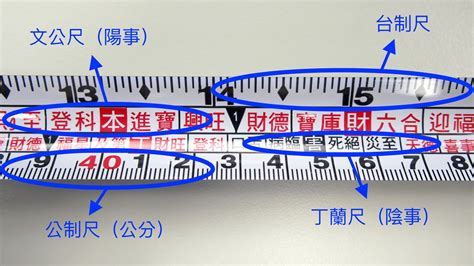 紅字:vvkqh8ch5bg= 文公尺|文公尺怎麼看？5大簡明文公尺用法、禁忌&對照表（。